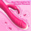 Powerful Dual Motor Rabbit Vibrator with LED Display - 9 Modes 2