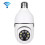 A6 2MP HD Light Bulb WiFi Camera Support Motion Detection/Two-way Audio/Night Vision/TF Card 2
