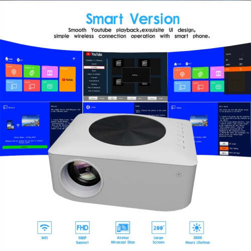 Y2 1280x720P 80ANSI Mini LCD LED Smart Projector, Plug Tpye:EU Plug 2