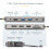 StarTech.com USB-C MULTIMONITOR ADAPTER HDMI 3