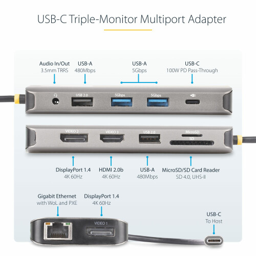 StarTech.com USB-C MULTIMONITOR ADAPTER HDMI 2