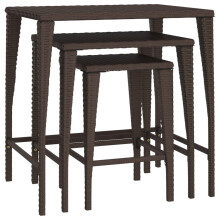 vidaXL Garden Nesting Tables Side Table Coffee Table 3 pcs Brown Poly Rattan