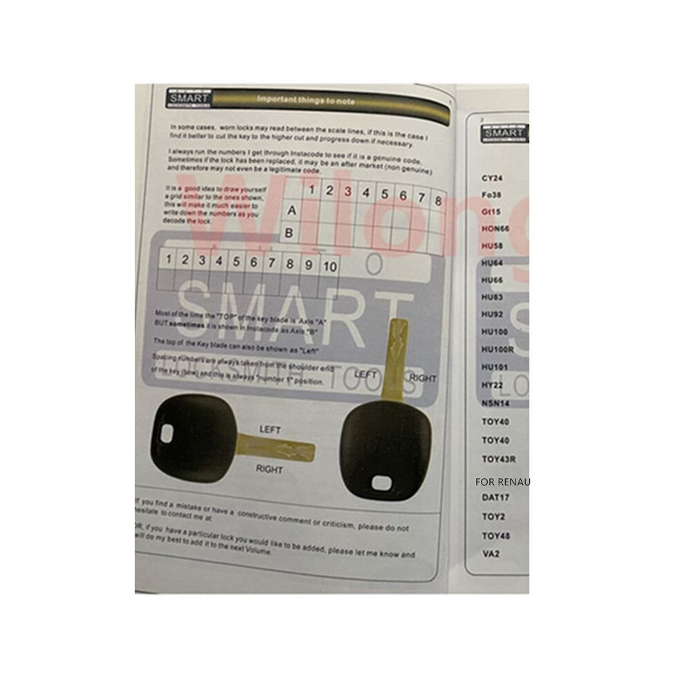 Lishi Book ? Locksmith Tool Lishi 2 In 1 Ne72 Hu87 Hu46 Vac102 Nsn14 Hon41 8704304475541