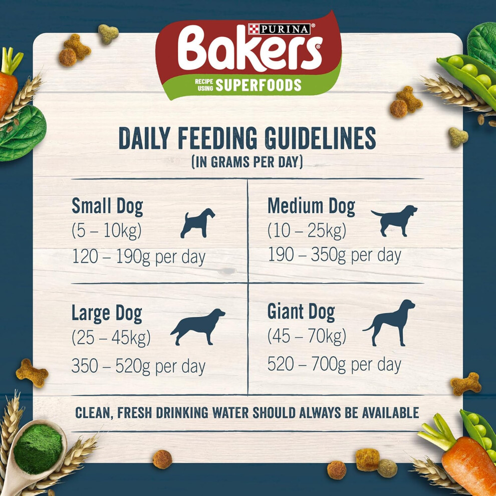 Bakers Adult Dog Beef & Veg Dry Food 14kg