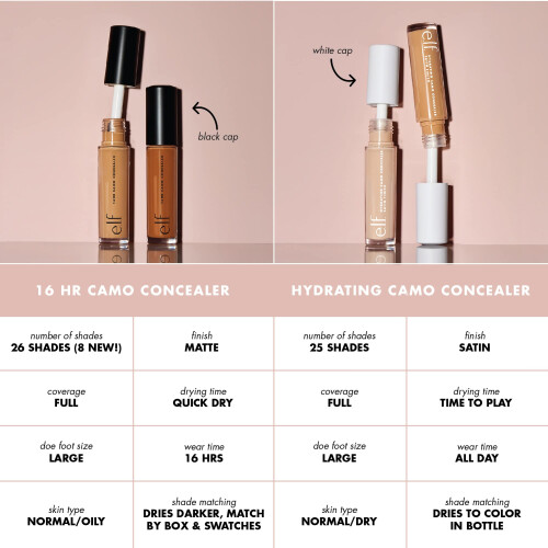 e.l.f Hydrating Satin Camo Concealer Light Sand 2