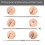 4PCS Blackhead Remover Pimple Comedone Extractor Tool Acne Kit 7