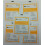 3M Inadine 5cm x 5cm Pack of 5 - REF: 1481 1