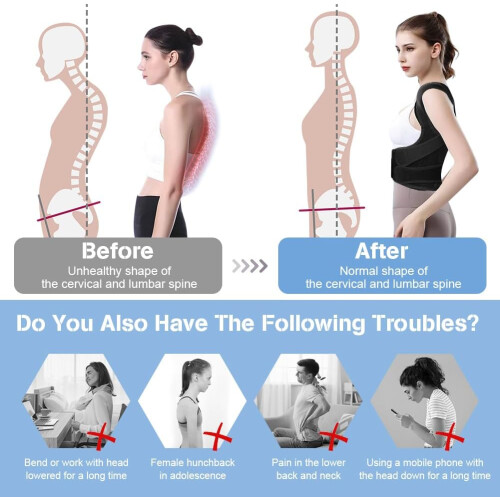 (M) Back Brace Posture Corrector Spinal Support for Women Men, Adjustable Shoulder Lumbar Belt for Upper and Lower Back Support 2