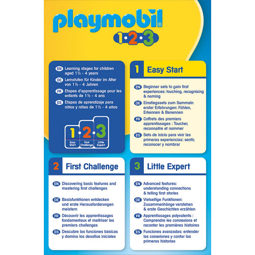 PLAYMOBIL Playmobil Αστυνομικός με Σκύλο 70408 1.2.3 για Μικρά Παιδιά 2