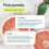 Nature + Technology, Spülmittel, Rosa Grapefruit 4