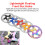 (Blue) For SurRon Light Bee X S Lightweight Floating Front Disc Brake sur ron 2