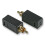 PRO SIGNAL - Cat5 Digital Audio Transceiver 1