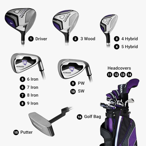 Strata Callaway Golf Mens Strata Complete 16 Piece Right hand 2
