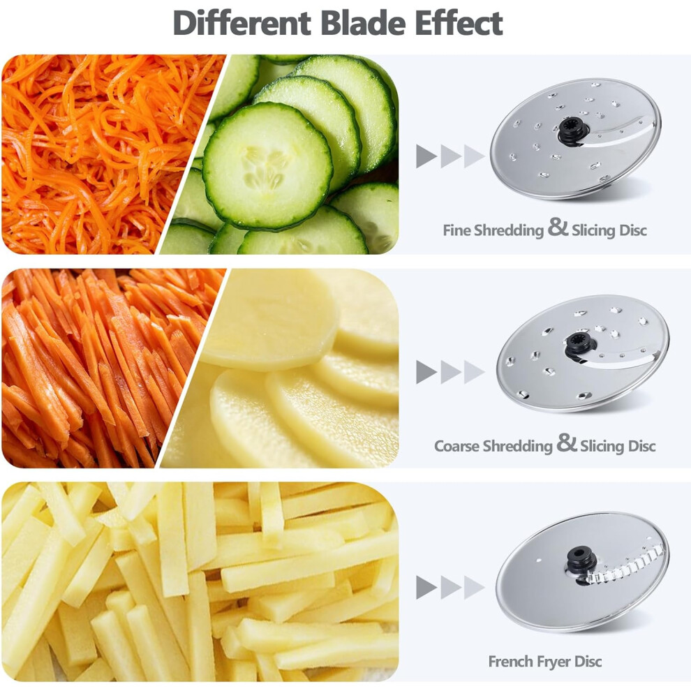 multifunctional-food-processor---blender--grinder--crusher--citrus-juicer--easy-to-use--can-blend--slice--dice--chop--shred--knead-dough