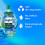 Comfort Comfort Botanical Fabric Conditioner Heavenly Fresh Softner 960ml, 2pk 4