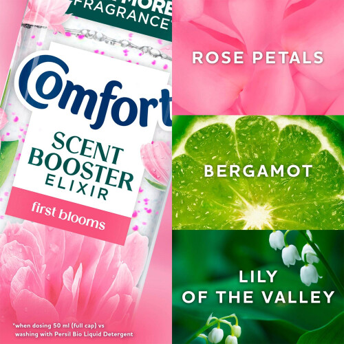 Comfort Comfort Botanical Elixir First Blooms Scent Booster 460ml, 3 Pack 2