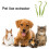 Pet Ixodes Extractor|3-Piece Pet Ixodes Picker - Green 5