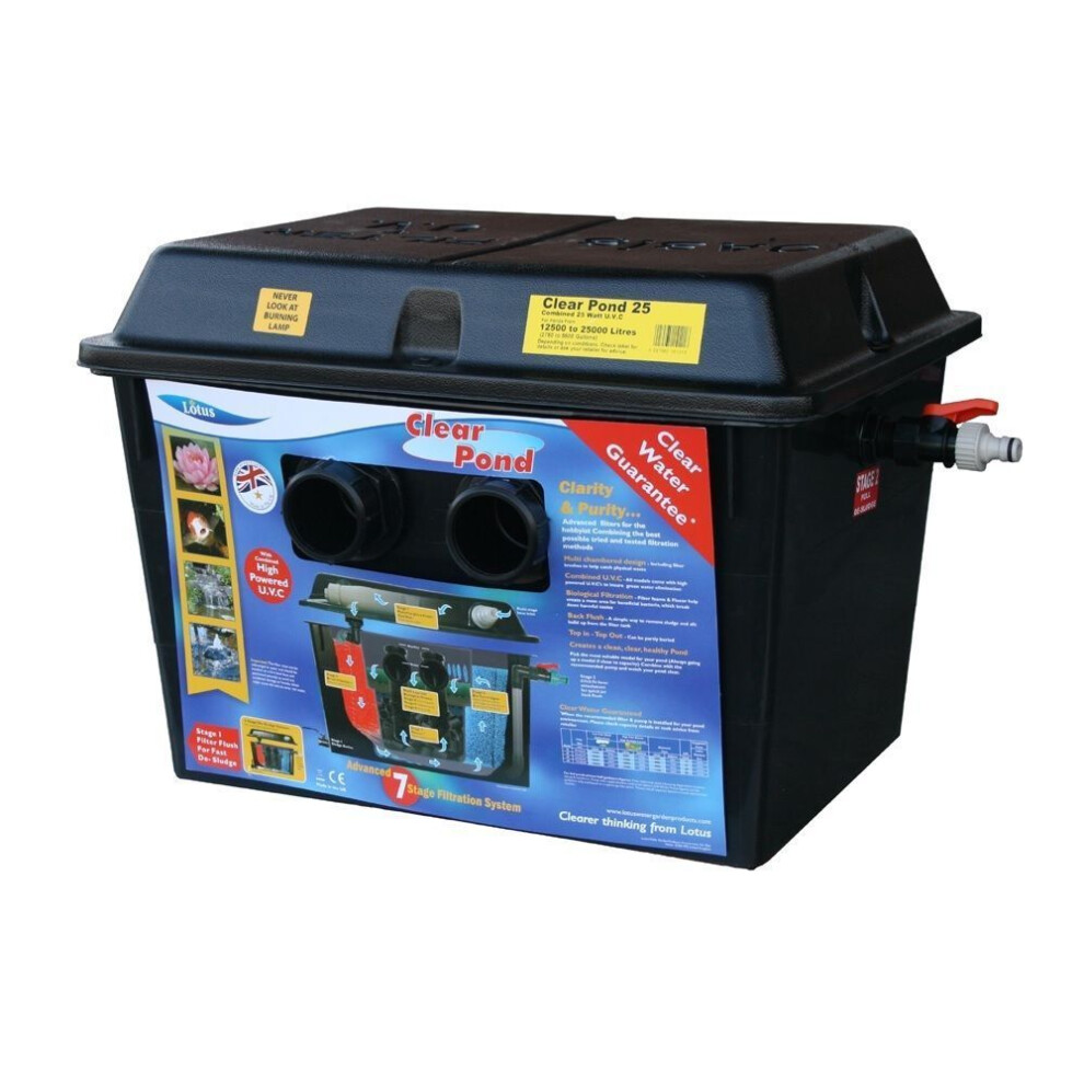 Oasis (25) Lotus Clearpond Advanced 7 Stage Filter 18,25,50,80 Uv Box Clear Pond Fish