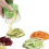 Spiral blade vegetable cutter for vegetable spaghetti, vegetable cutter 4