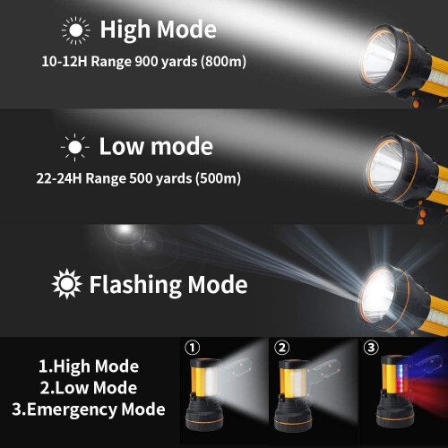 Ultra Powerful LED Flashlight USB Rechargeable Torch Light Super Bright High Long Range 2