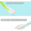 Zachte Silicone Babylepels | Training Eten Voor Kinderen Peuters Kinderen 6