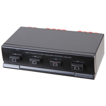 PRO SIGNAL - 4-Way Speaker Selector Switch