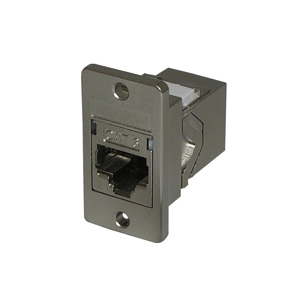 Tuk Tuk Chai Tuk - Cat6 Rj45 Shielded Panel Mount Coupler