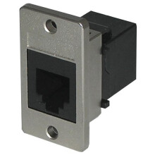 TUK - Panel Mount RJ11/RJ12 Keystone Coupler