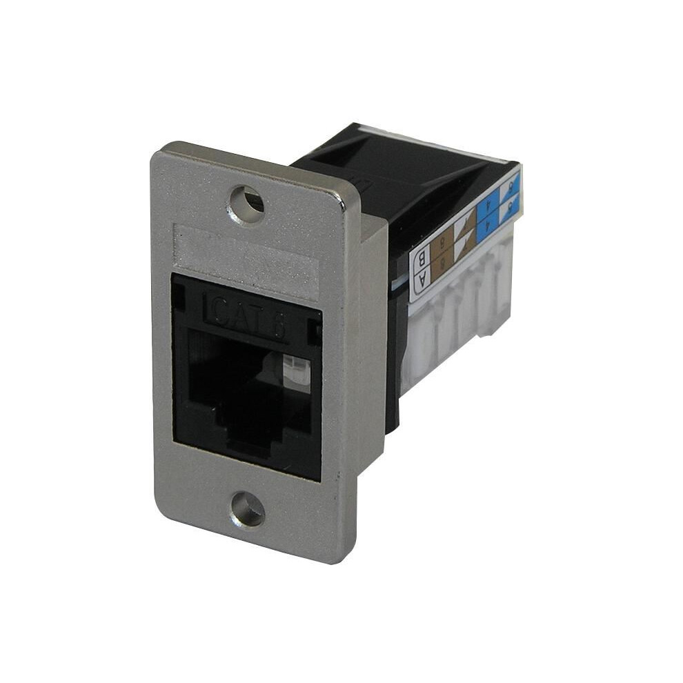 Tuka-I-Akut Black Tuk - Panel Mount Cat6 Component Level Keystone Socket,