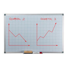 Whiteboard-Planer