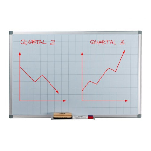 Whiteboard-Planer