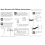 Rain Diverter Kit - White 3