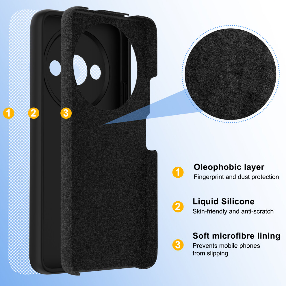 xiaomi-redmi-a3--green--for-xiaomi-redmi-a3-liquid-silicone-shockproof-phone-case