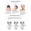 Microcurrent Facial Device Portable 7