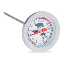 Analoges Fleischthermometer