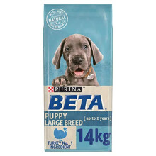 BETA Puppy Large Breed Dry Dog Food Turkey 14kg