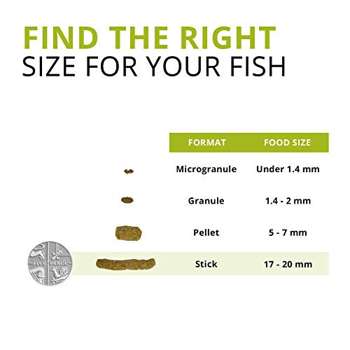Fluval Fluval Bug Bites Bottom Feeder Fish Food 130 g 2