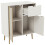 Vida Designs (Oak & White) Vida Designs 2 Door 1 Drawer Sideboard Storage 11