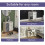 Vida Designs (Grey & White) Vida Designs 2 Door 1 Drawer Sideboard Storage 7