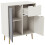 Vida Designs (Grey & White) Vida Designs 2 Door 1 Drawer Sideboard Storage 11