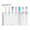 TOPF 20cm/2,3L AMBITION LOFT INDUKTION | 22867 6