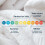 (Single) 10.5 Tog  Microfibre Anti Allergy Duvet 5