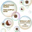 OGX Smoothing + Coconut Coffee Απολεπιστική Κρέμα Σώματος με Καφές & Λάδι Καρύδας 9