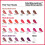 Revlon Revlon Läppstift, 003 Glossed Up Rose, 0,15 oz 6