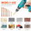 7PCS Professional Masonry Drill Tungsten Carbide Tip Drill Bits, Tile Drill Bits Set, Industrial Strength Tile Drill Bits Set for 6