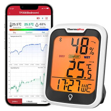 TP358 Bluetooth Hygrometer Room Thermometer with Built-in Clock, Swiss-made Sensor Indoor Thermometer with Backlit and Notification Alert Ideal for