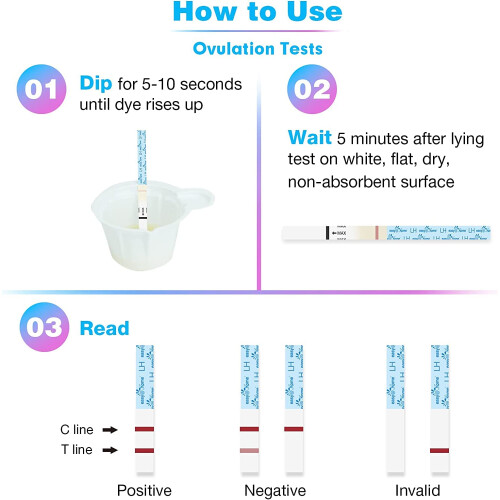 50 Ovulation Test Strips-Width of 5mm-Powered by Premom Ovulation Predictor iOS and Android App 2