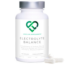 Electrolyte Balance Capsules - Sugar Free Electrolytes Tablets - 30 Servings - High Strength 1000mg Sodium Chloride, Magnesium & Potassium for Maximum