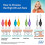 Tepe Interdental Brushes Original Black 1.5 mm Pack of 25 4