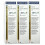 Staedtler Noris School Pencils 121 - 2H Grade [Pack of 36] 3